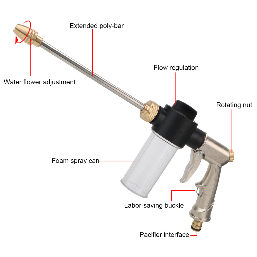 Lave-mousse longue pour voitur - Gardening Tools Types avis et prix