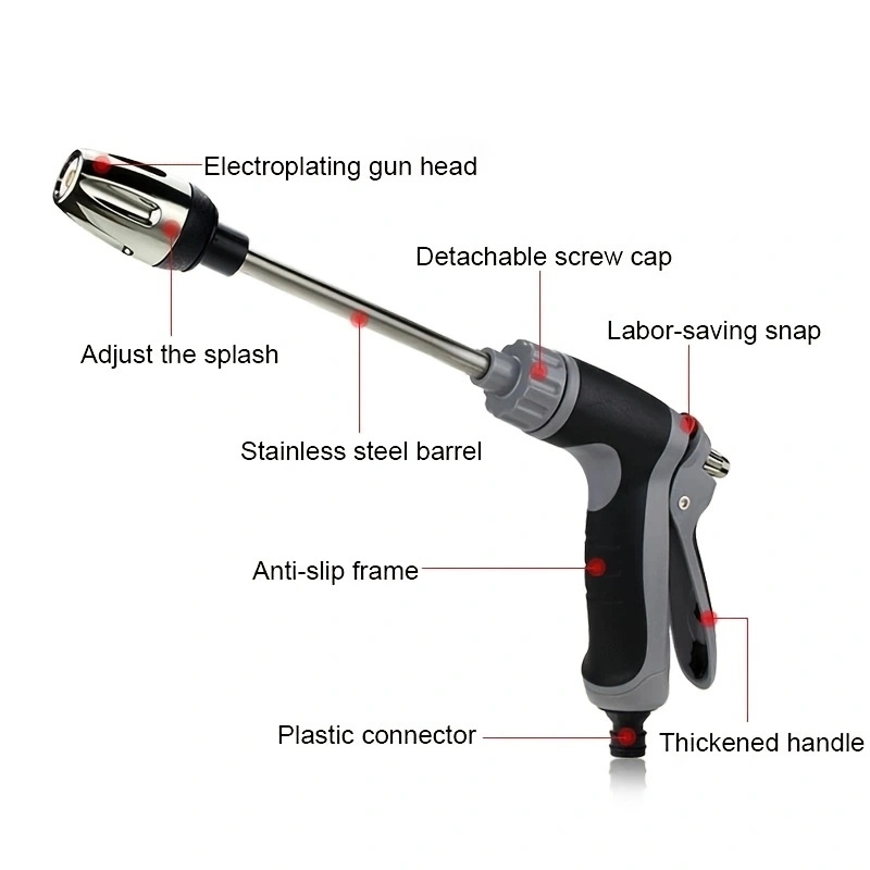 Outil de nettoyage Automobiles - Gardening Tools Types avis et prix