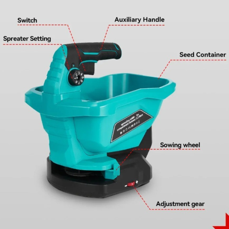 Épandeur d'engrais automatique - Gardening Tools Vegetables avis et prix