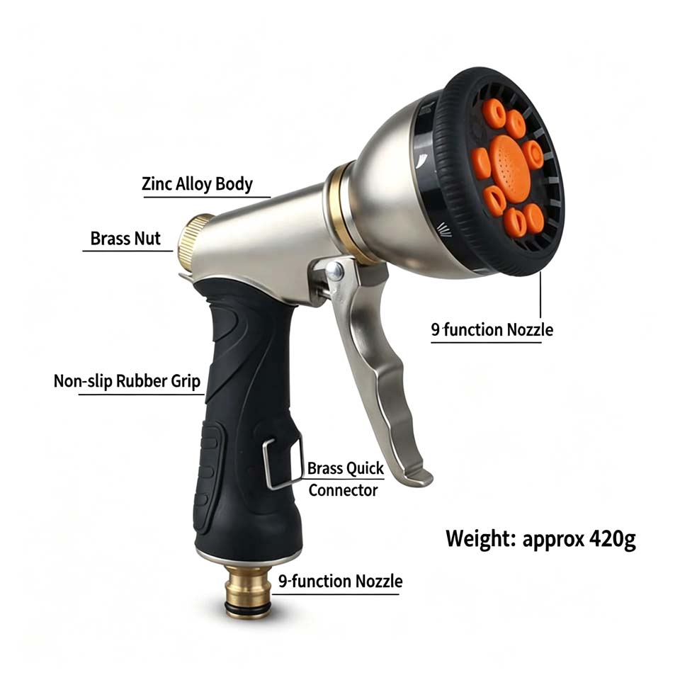 Pistolet de pulvérisation mult - Gardening Tools Types avis et prix