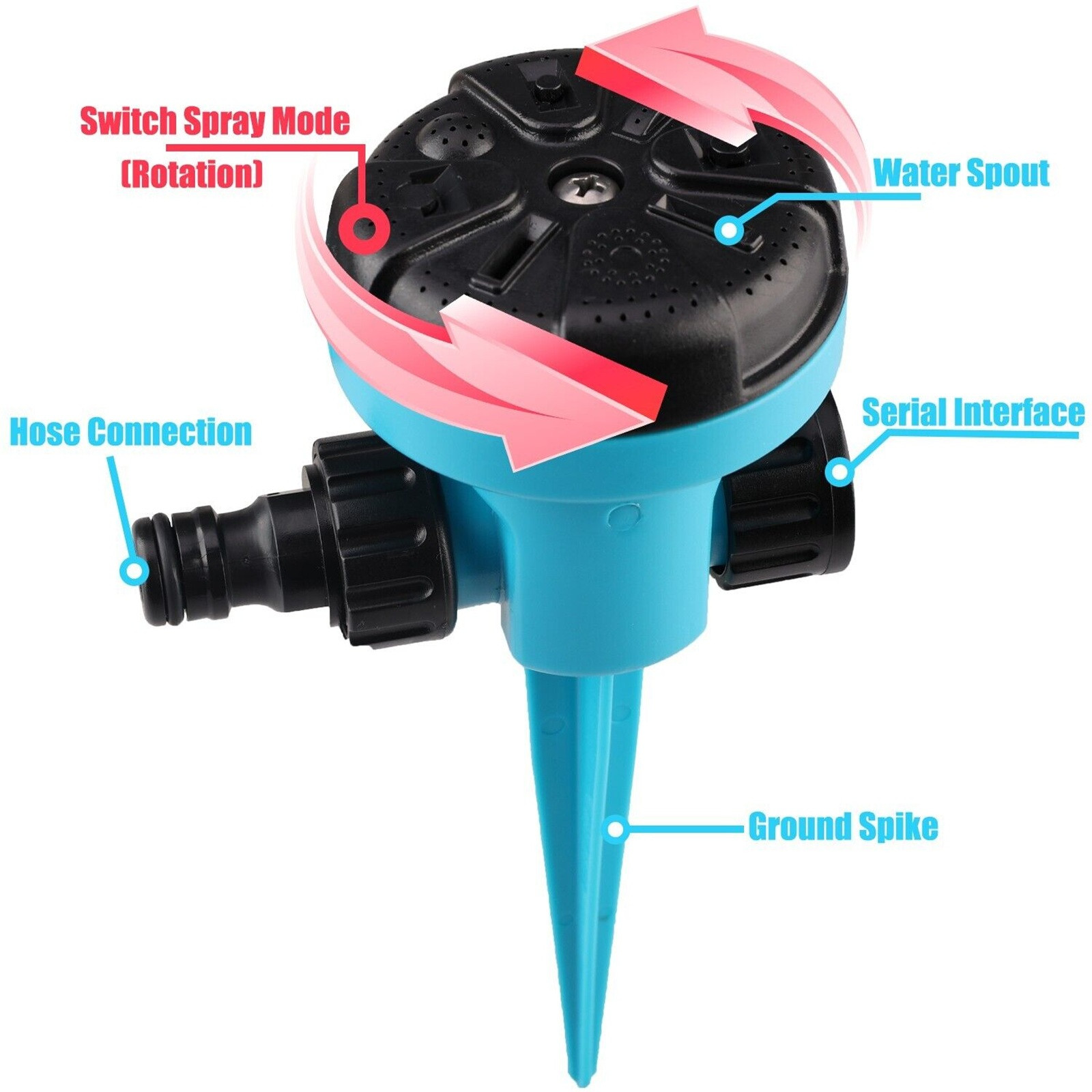 Arroseur automatique de grande - Gardening Yard Tools avis et prix