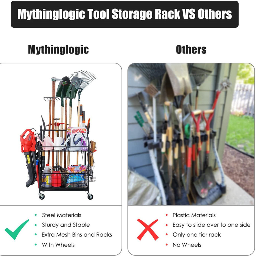 Organisateur d'outils de jardi - Gardening Yard Tools avis et prix