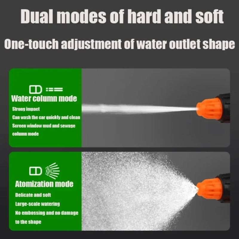 Bouteille pulvérisateur pour l - Gardening Tools Types avis et prix